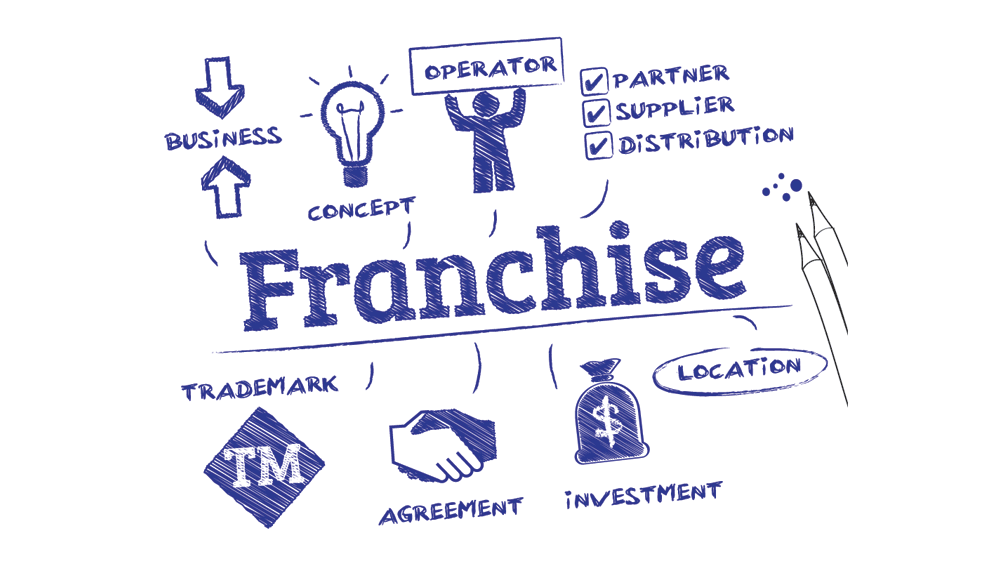 Key Points That Should Be Considered While Starting Pharma Franchise