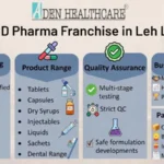 Top PCD Pharma Franchise in Leh Ladakh